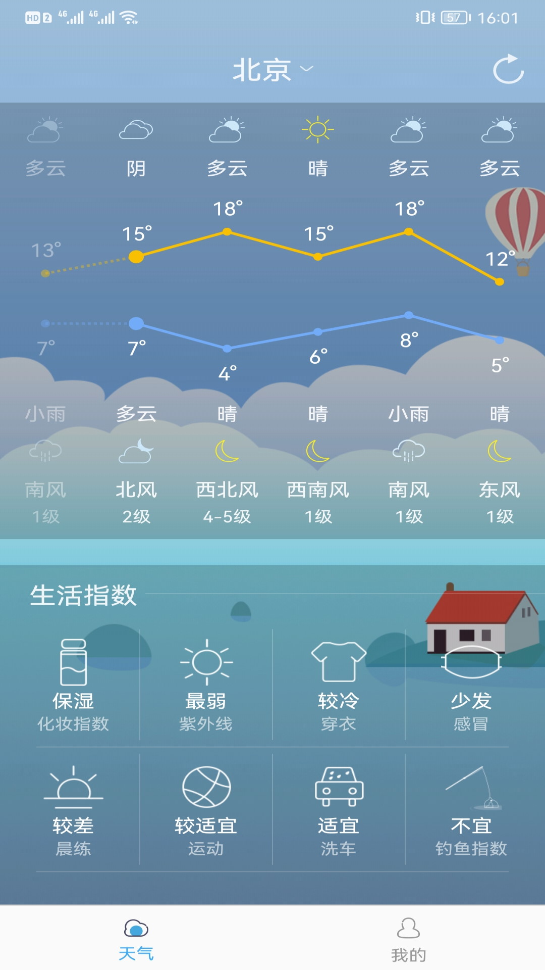 新趣天气预报截图1