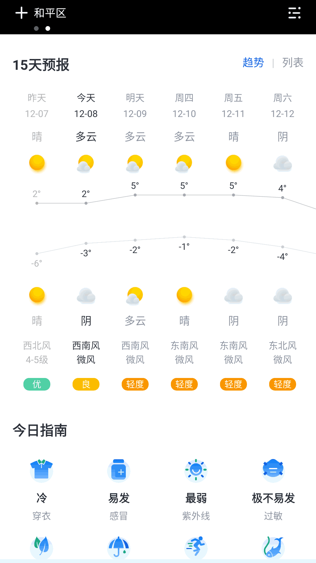 云彩天气预报截图2