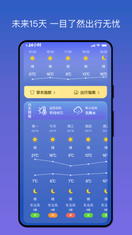 天气之友预报