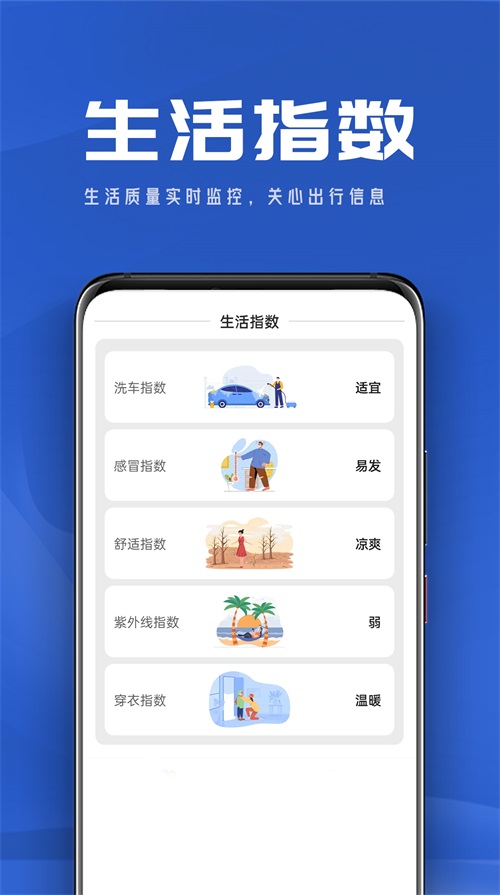 悠悠天气预报截图3