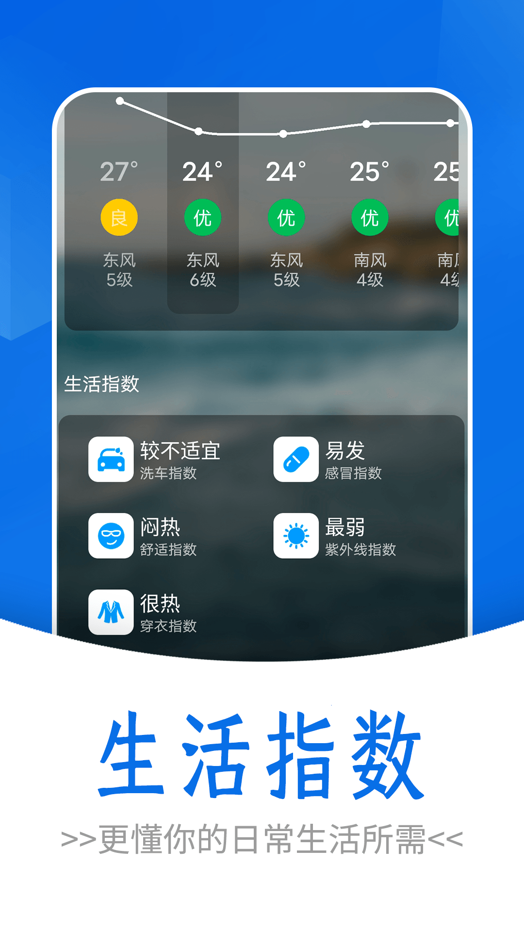 通透天气app截图3