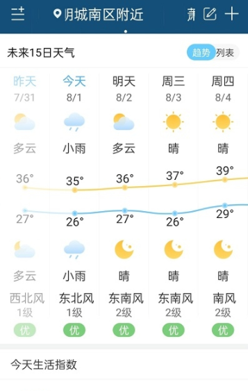 向日葵天气预报截图2