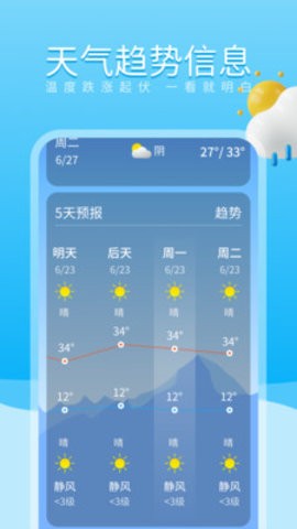 吉时天气通app截图3