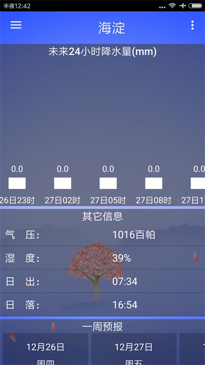 海峰天气预报截图2