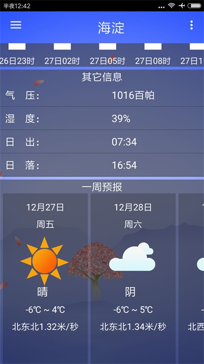 海峰天气预报截图3