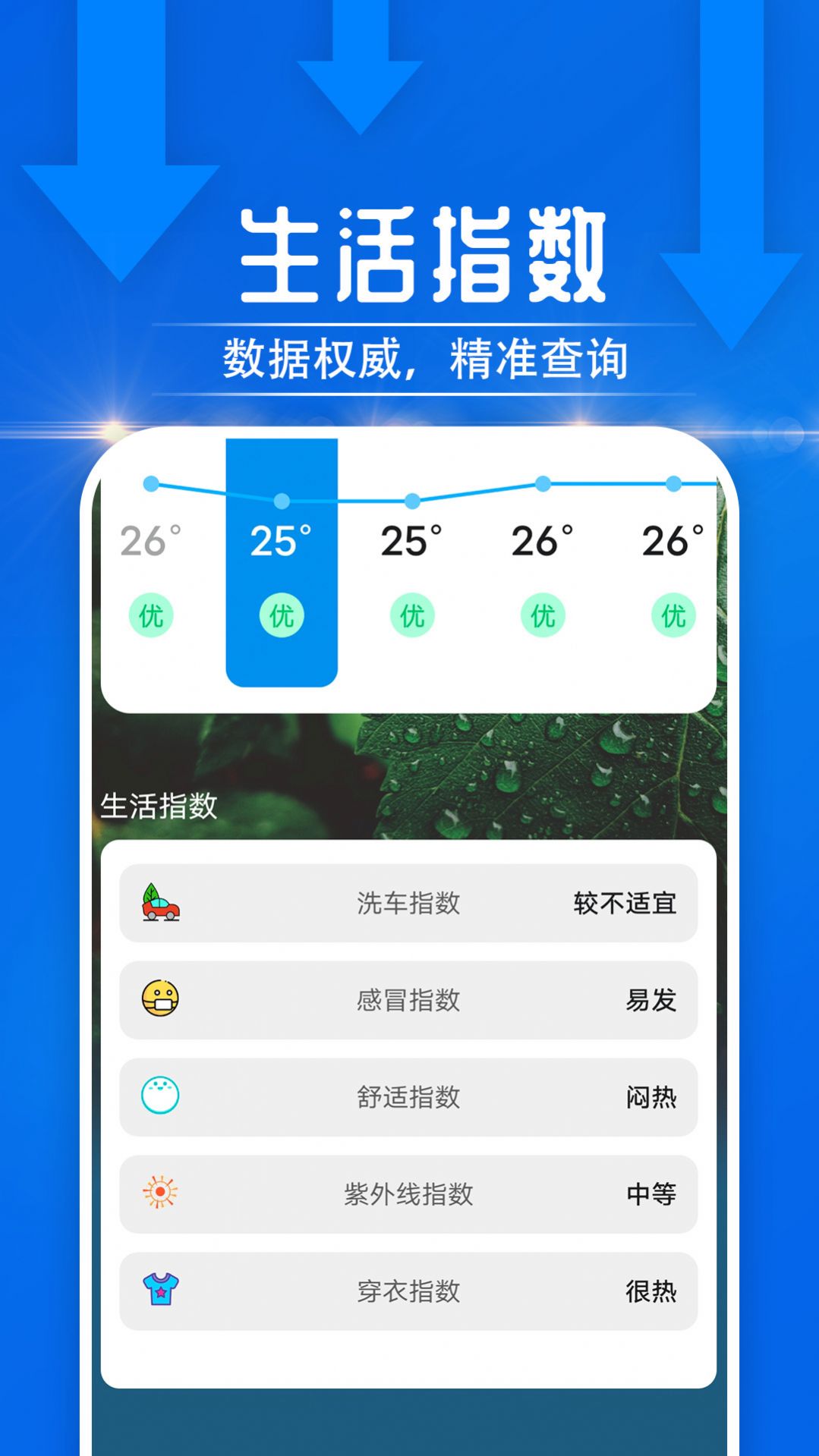 云烟天气预报截图2