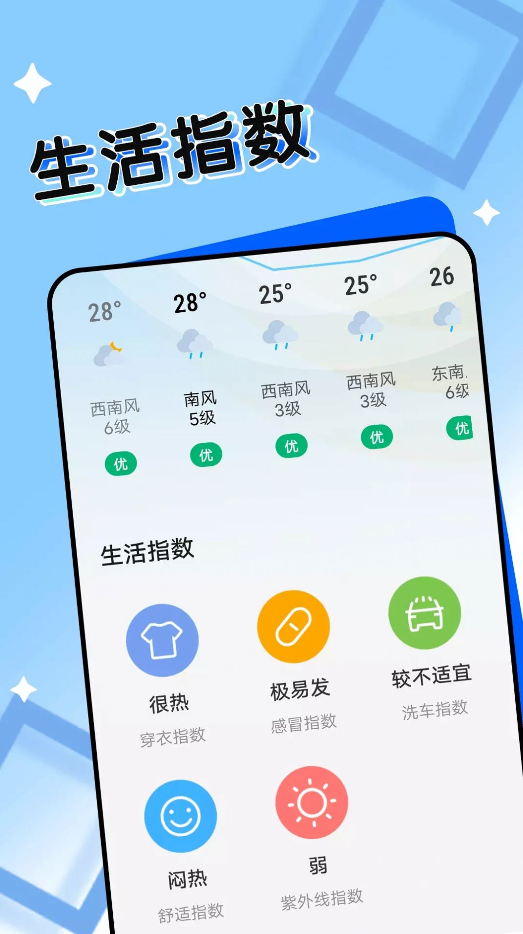 轻盈天气app截图2