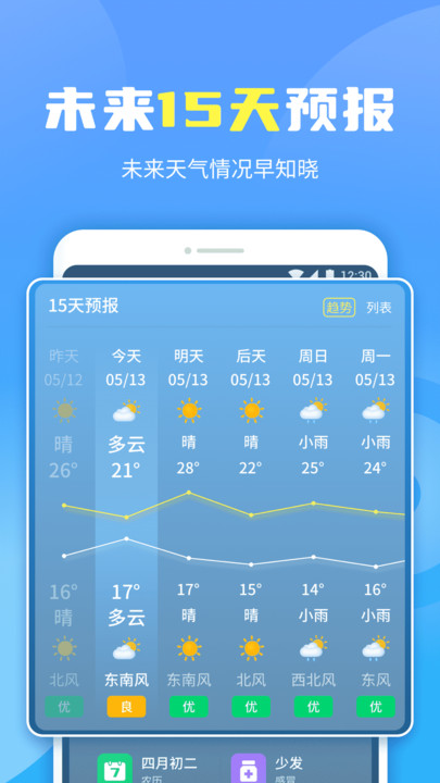 晴空天气通app截图2