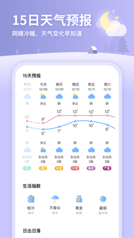 完美天气预报截图2