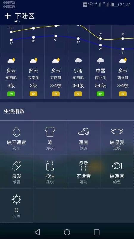 水母天气预报截图2