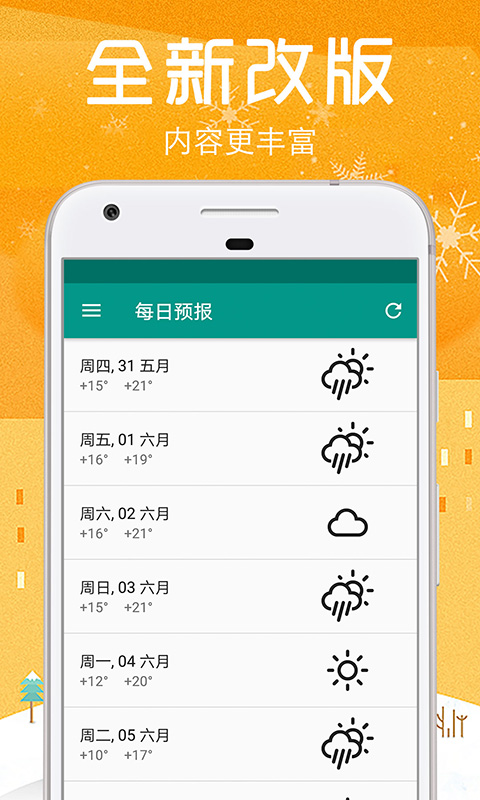 时时天气app截图2