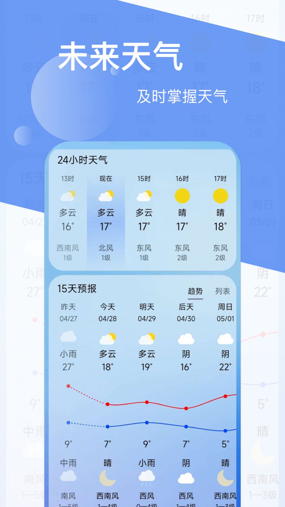 如风天气预报截图2