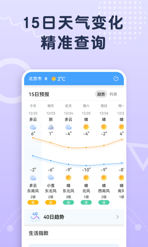 关心天气预报截图2