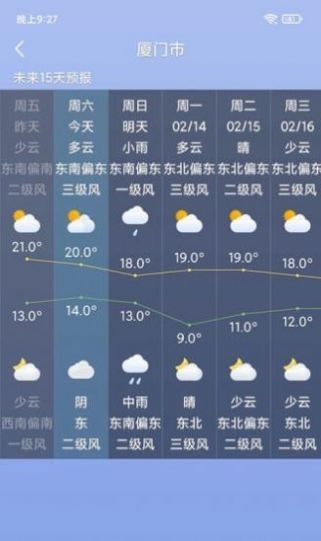 桌面天气