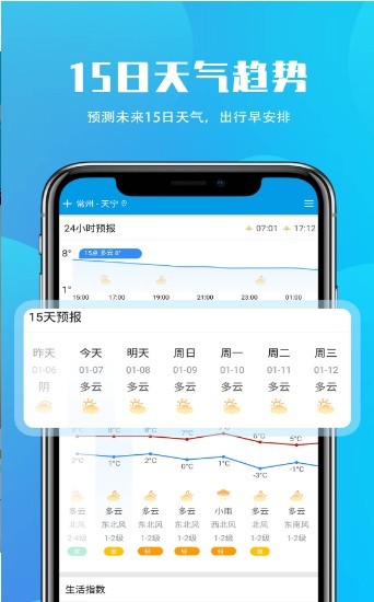 安行天气预报截图2