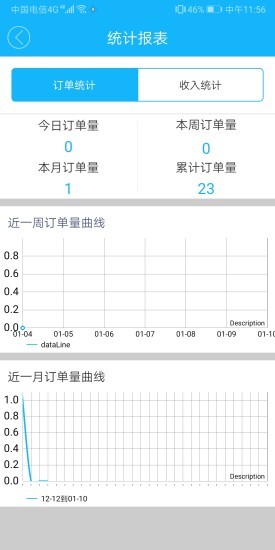 嘀达配送app截图3