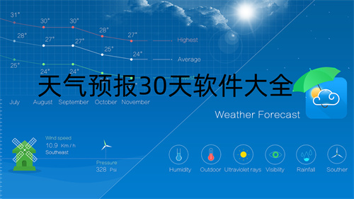 天气预报30天