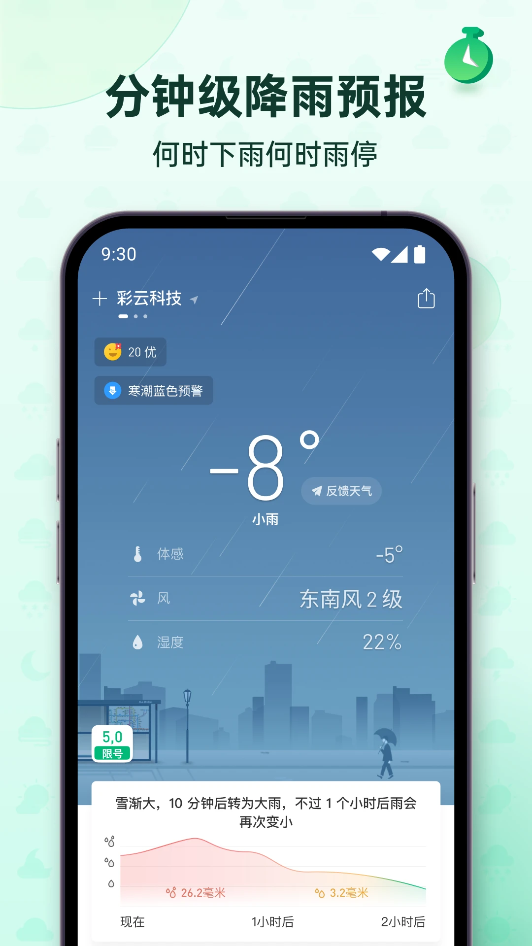 彩云天气Pro截图1