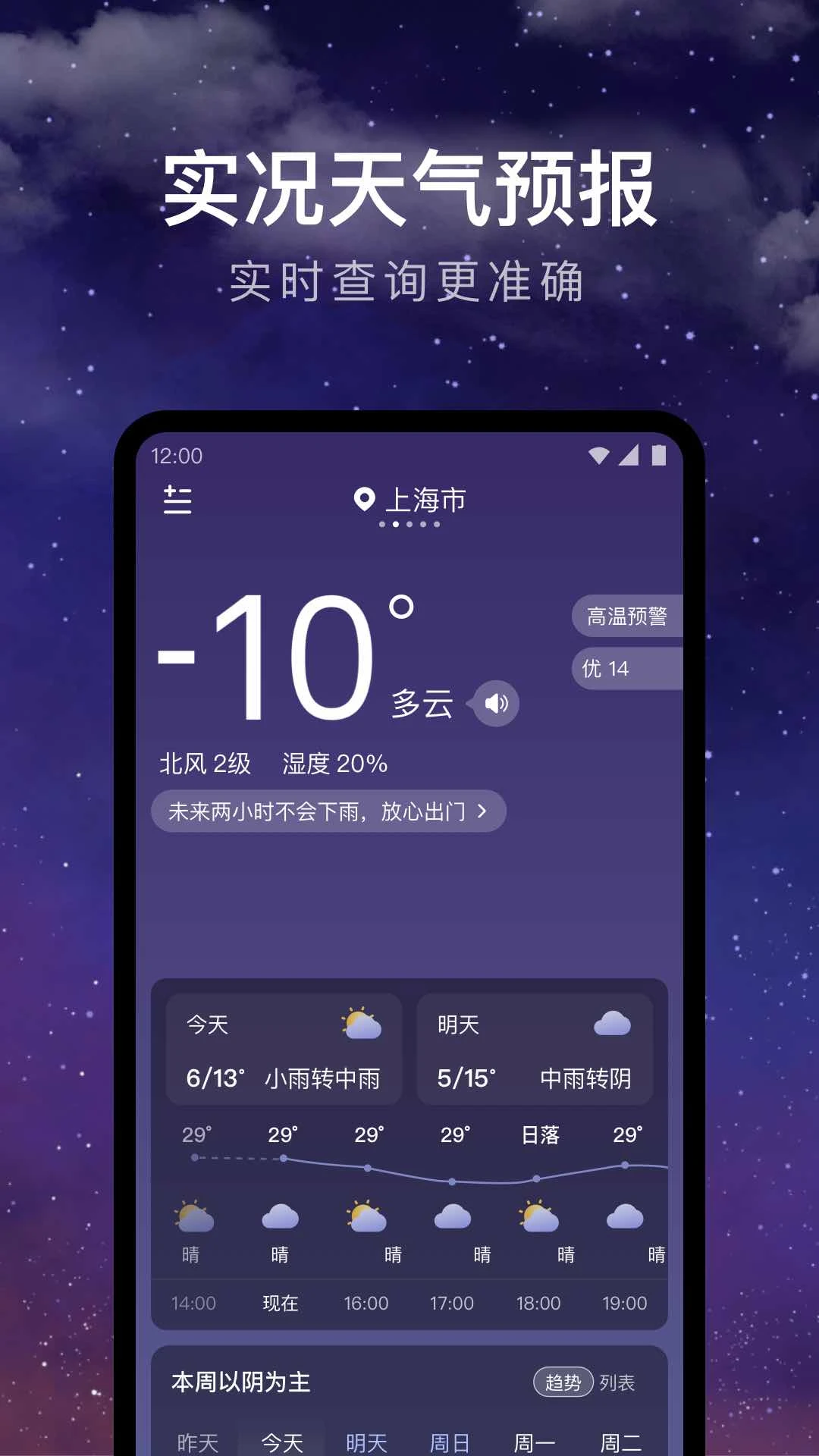 24小时天气预报截图1