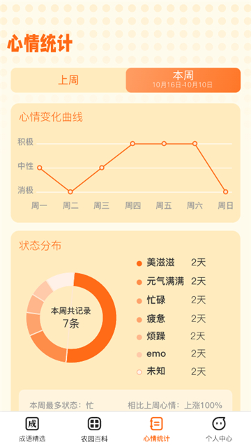 成语小农园截图3