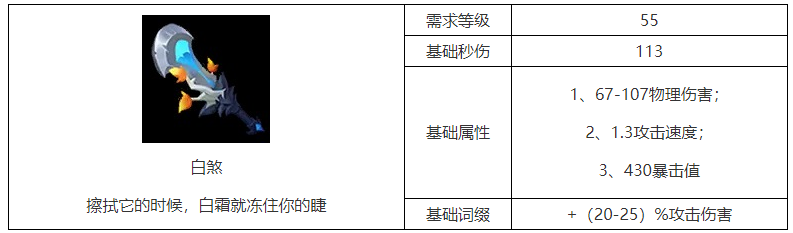 火炬之光无限白煞强吗 白煞武器介绍