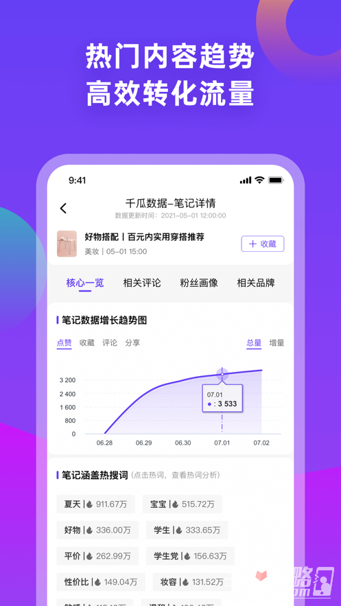 千瓜数据最新版截图3