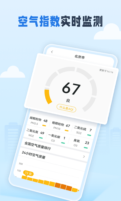 春雨四季天气