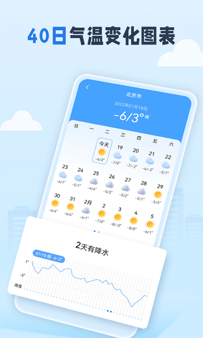 春雨四季天气