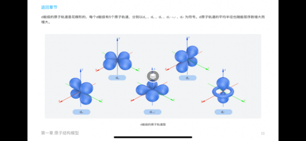 结构化学