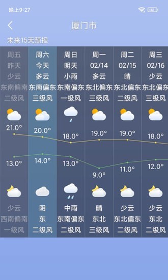 桌面天气2