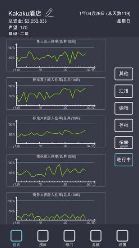 模拟经营我的酒店免广告版