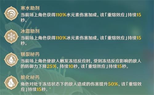 原神片剂深研第一天高分攻略 原神片剂深研第一天高分技巧详解