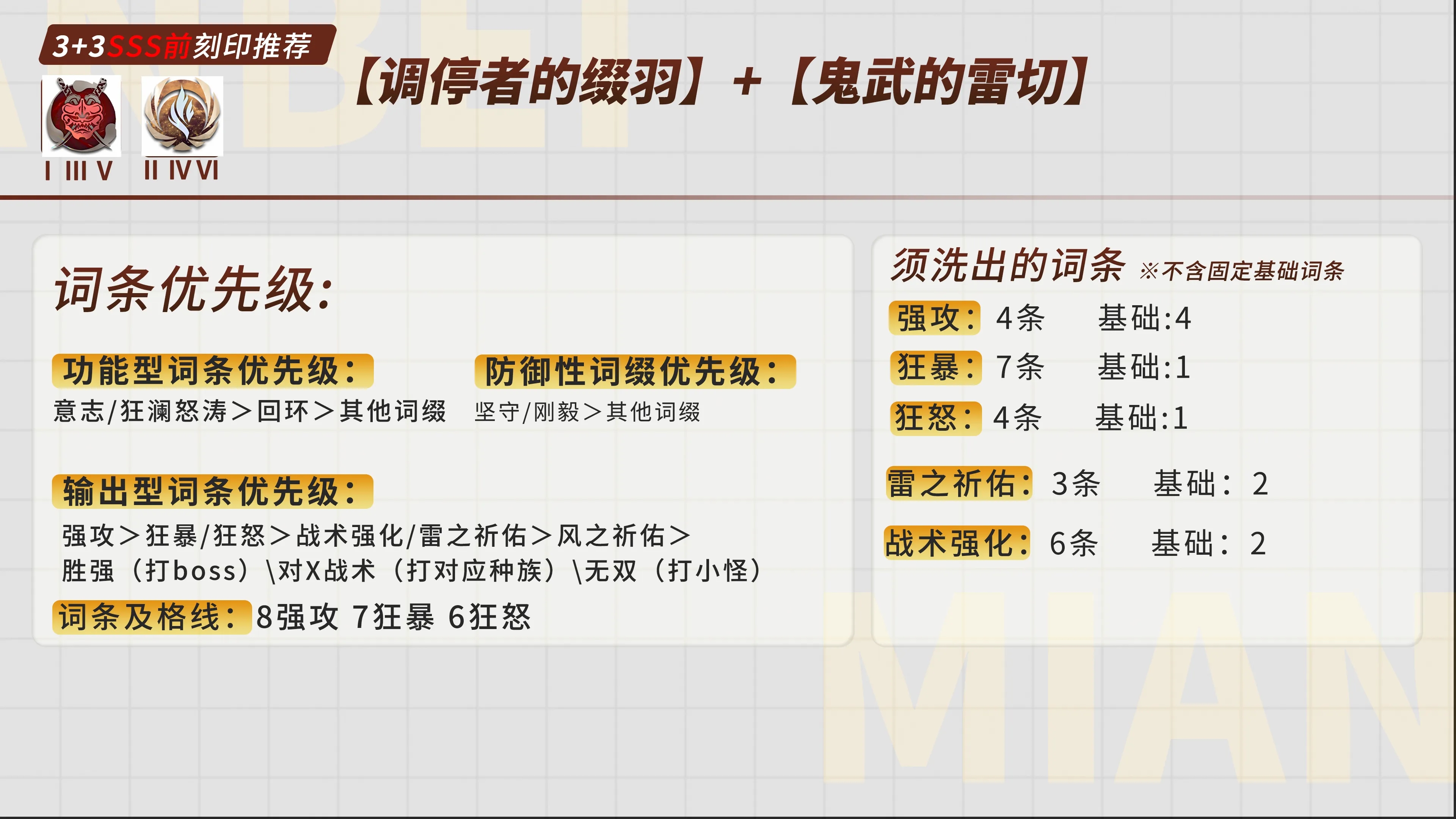 深空之眼流萤岚雾休刻印推荐一览 深空之眼流萤岚雾休刻印攻略