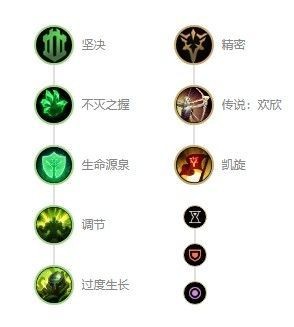 LOL虚空恐惧科加斯怎么出装最强-S13大虫子科加斯最强出装攻略