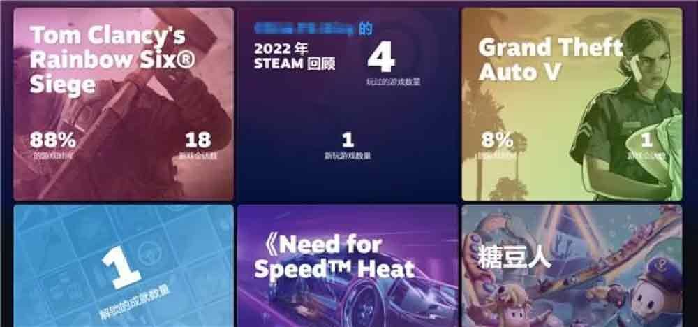 Steam2022年度报告查询方法