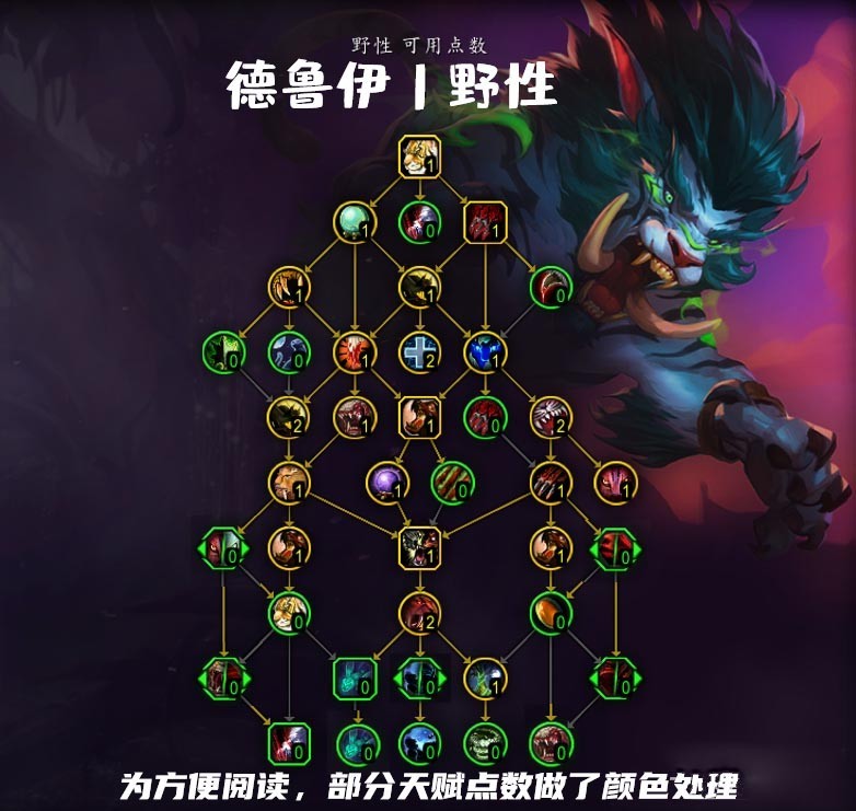 魔兽世界10.0野性德天赋树怎么点_wow10.0野性德天赋树加点推荐