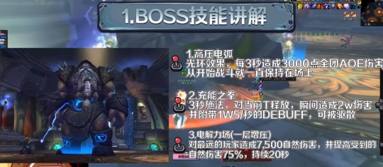 WLK怀旧服奥杜尔BOSS攻略 5号BOSS钢铁议会打法