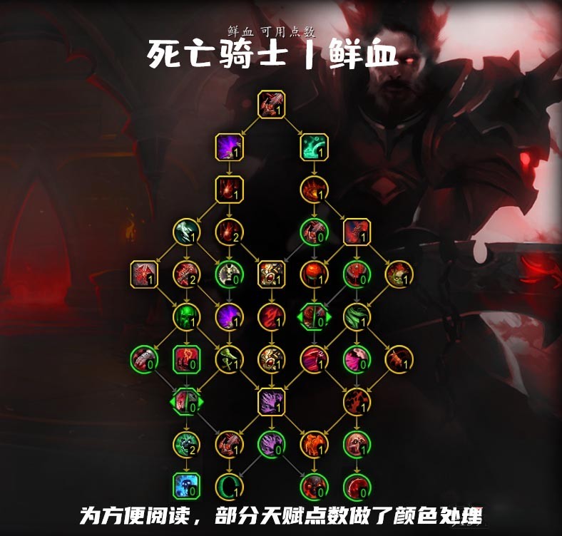 魔兽世界10.0血dk天赋怎么点_wow10.0血dk天赋加点攻略