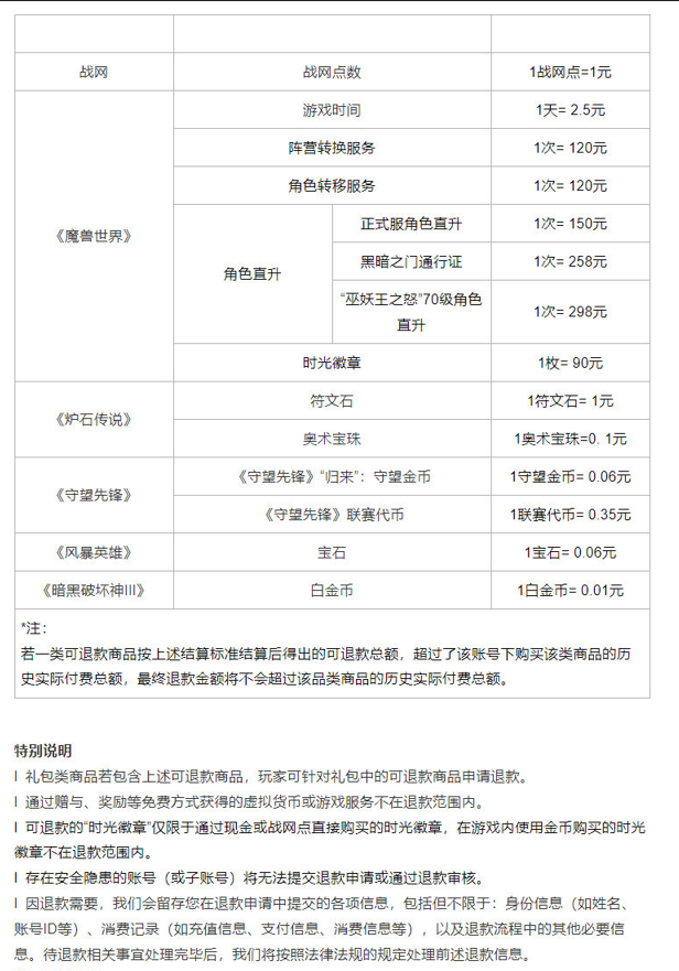 魔兽世界国服退款教程 wow退款申请入口地址