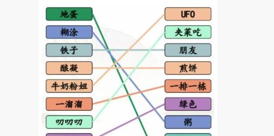 汉字找茬王方言集结号完美满星通关攻略介绍