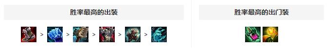 英雄联盟塞恩怎么玩-英雄联盟塞恩天赋出装推荐