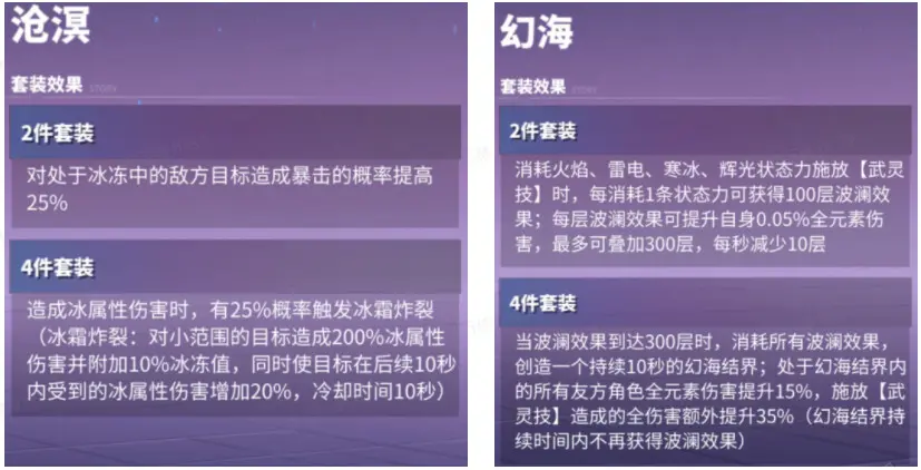 镇魂街天生为王刘羽禅御霜阵容应该怎么搭配 镇魂街天生为王刘羽禅御霜阵容搭配推荐