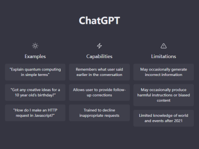 chatgpt对话攻略-对话玩法功能详情一览