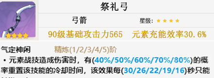 原神九条裟罗武器和圣遗物选什么好 原神九条裟罗武器和圣遗物推荐