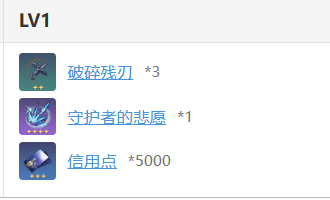 崩坏星穹铁道克拉拉技能升级需要哪些材料 崩坏星穹铁道克拉拉技能升级材料一览