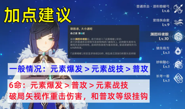 原神夜兰怎么培养 原神夜兰全面培养攻略