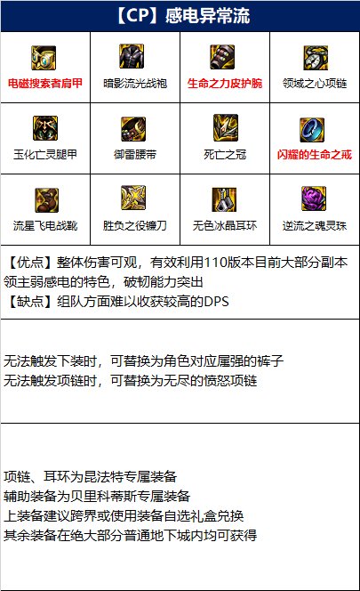 DNF诱魔者怎么搭配装备 诱魔者110级毕业装备搭配推荐