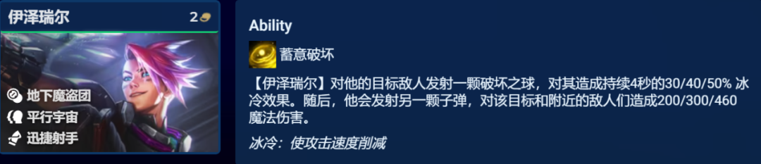 金铲铲之战超英迅射阵容攻略