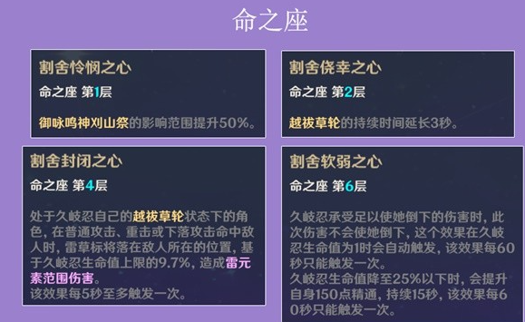 原神3.6版本久岐忍怎么培养 久岐忍3.6版本全方面培养攻略