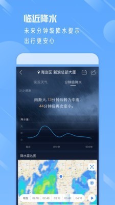 新浪天气截图1